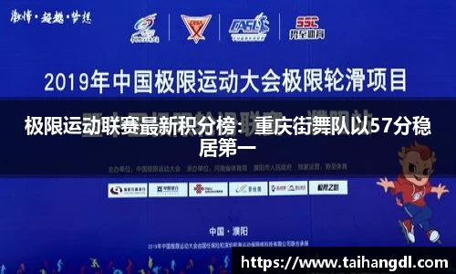 极限运动联赛最新积分榜：重庆街舞队以57分稳居第一